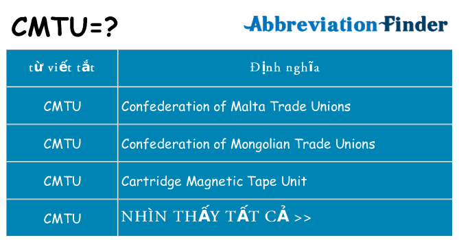 cmtu hiện những gì đứng cho