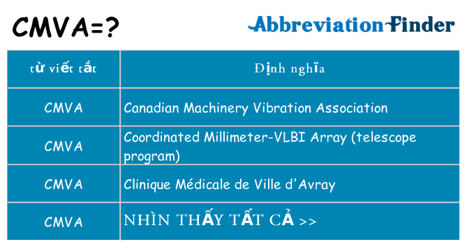 cmva hiện những gì đứng cho
