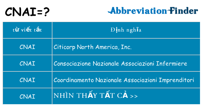 cnai hiện những gì đứng cho