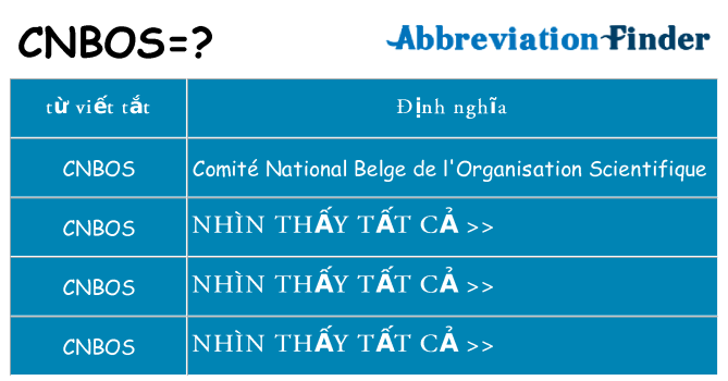 cnbos hiện những gì đứng cho