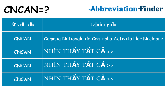 cncan hiện những gì đứng cho