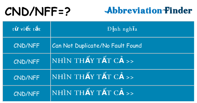 cndnff hiện những gì đứng cho
