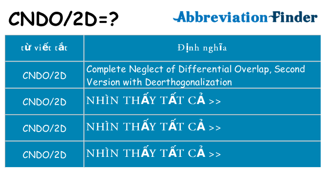 cndo2d hiện những gì đứng cho