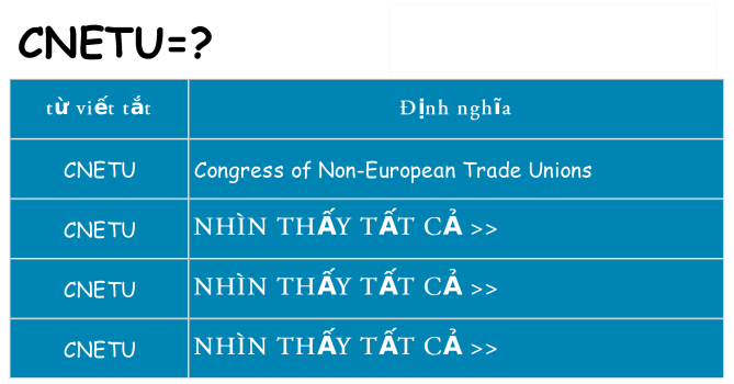 cnetu hiện những gì đứng cho