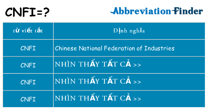 cnfi hiện những gì đứng cho