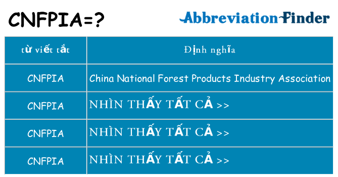 cnfpia hiện những gì đứng cho