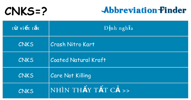 cnks hiện những gì đứng cho