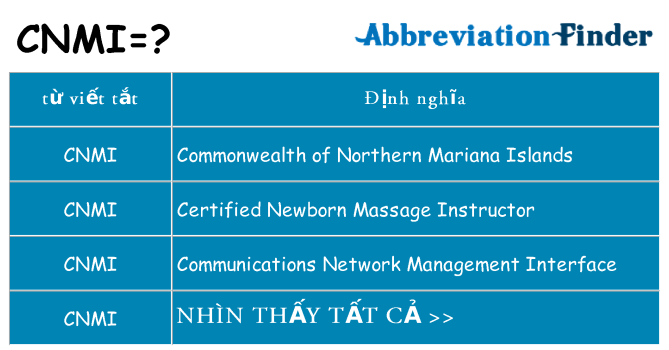 cnmi hiện những gì đứng cho