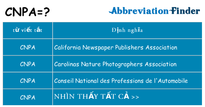 cnpa hiện những gì đứng cho