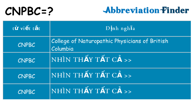cnpbc hiện những gì đứng cho