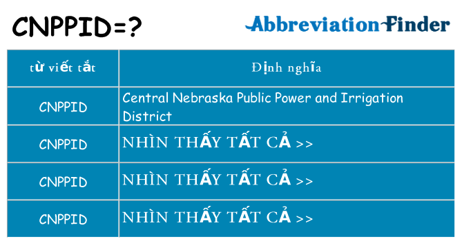 cnppid hiện những gì đứng cho