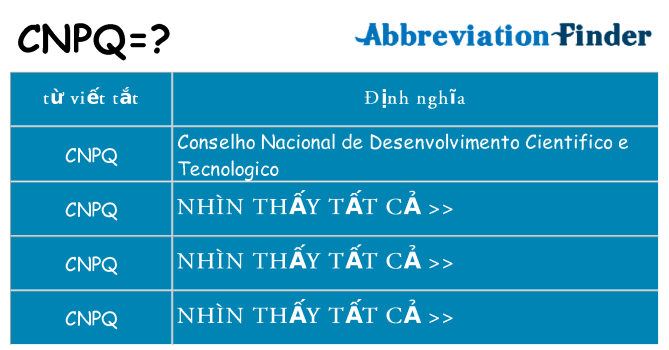 cnpq hiện những gì đứng cho