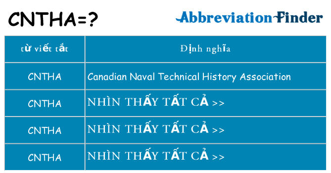 cntha hiện những gì đứng cho