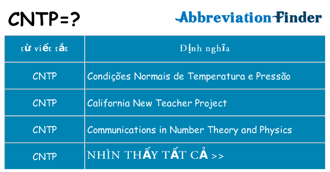 cntp hiện những gì đứng cho