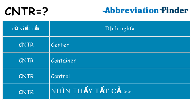 cntr hiện những gì đứng cho