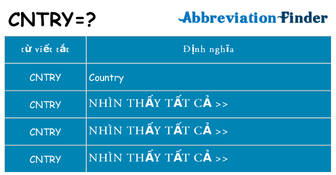 cntry hiện những gì đứng cho