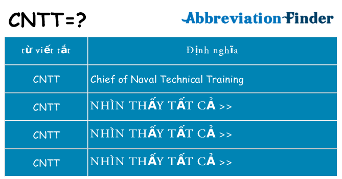 cntt hiện những gì đứng cho
