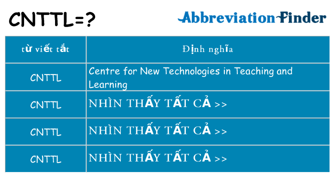 cnttl hiện những gì đứng cho