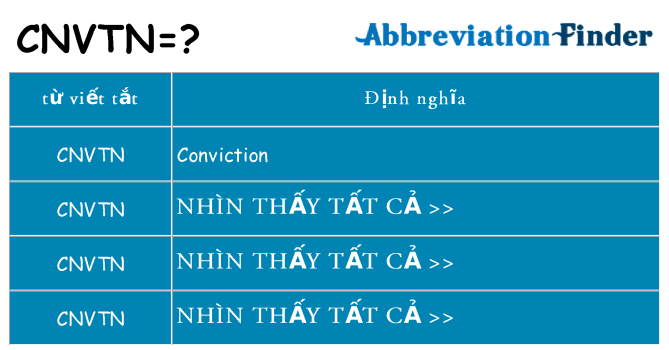 cnvtn hiện những gì đứng cho
