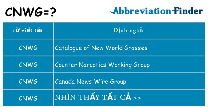cnwg hiện những gì đứng cho
