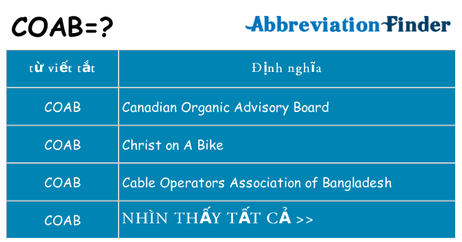 coab hiện những gì đứng cho