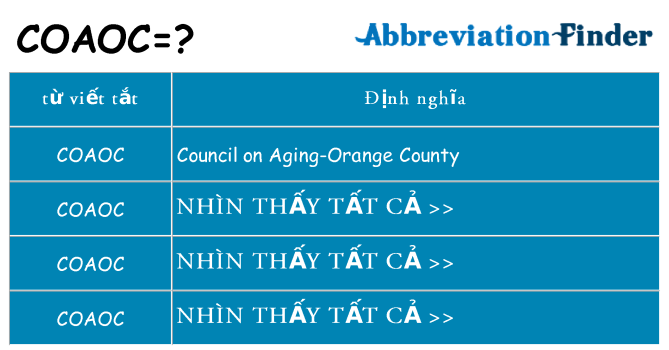 coaoc hiện những gì đứng cho