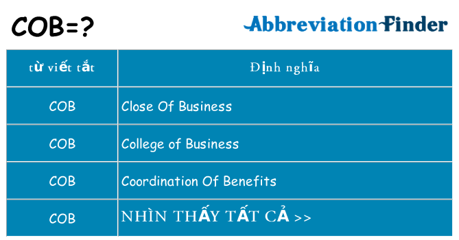 cob hiện những gì đứng cho