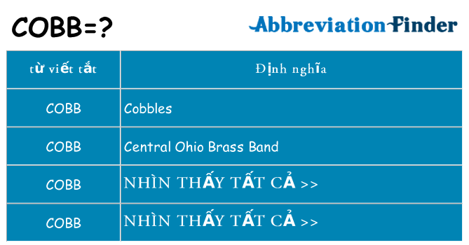 cobb hiện những gì đứng cho