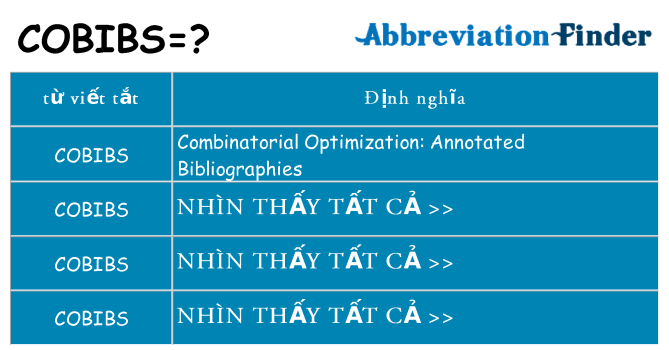cobibs hiện những gì đứng cho