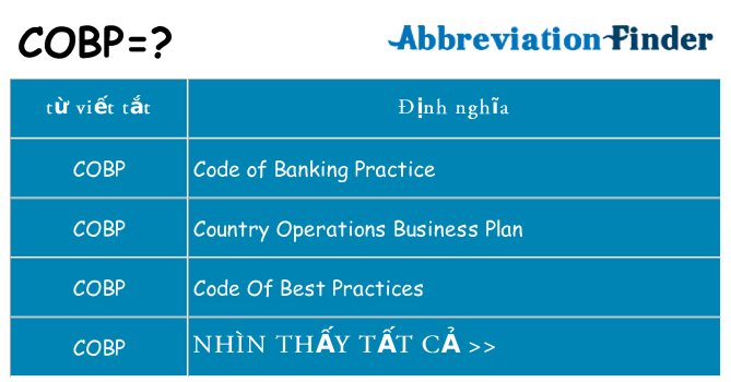 cobp hiện những gì đứng cho