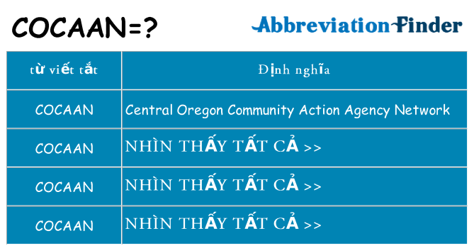 cocaan hiện những gì đứng cho