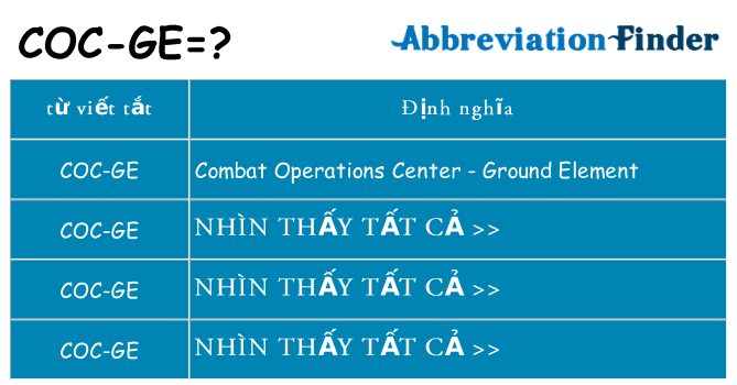 coc-ge hiện những gì đứng cho