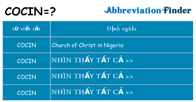 cocin hiện những gì đứng cho