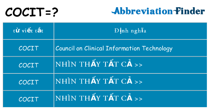 cocit hiện những gì đứng cho