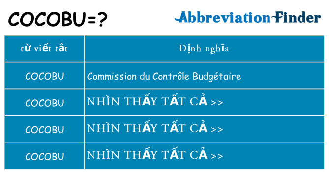 cocobu hiện những gì đứng cho