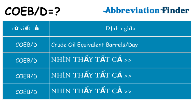 coebd hiện những gì đứng cho