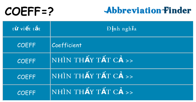 coeff hiện những gì đứng cho