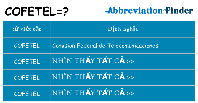 cofetel hiện những gì đứng cho