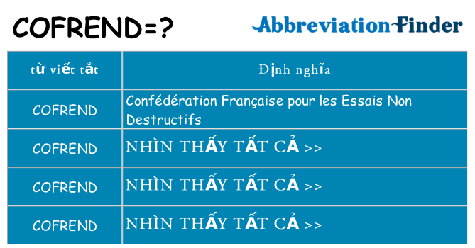 cofrend hiện những gì đứng cho