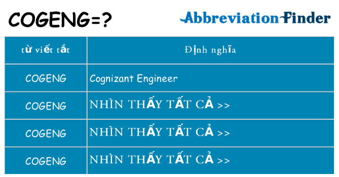 cogeng hiện những gì đứng cho