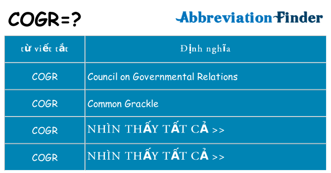cogr hiện những gì đứng cho