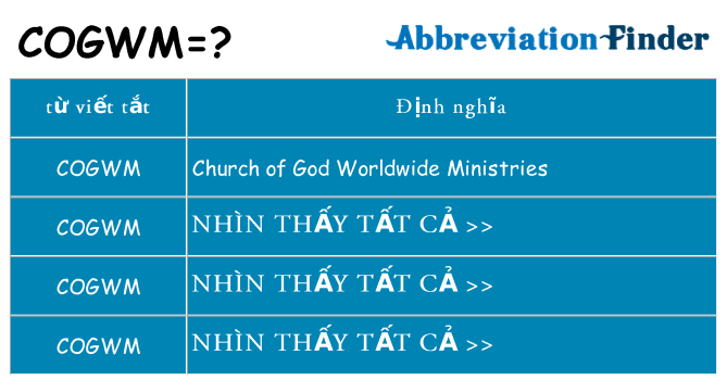 cogwm hiện những gì đứng cho