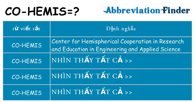 co-hemis hiện những gì đứng cho