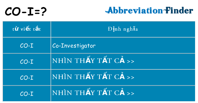 co-i hiện những gì đứng cho