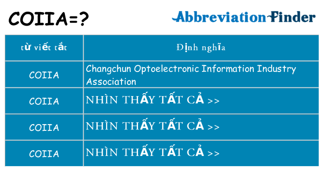 coiia hiện những gì đứng cho