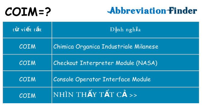 coim hiện những gì đứng cho