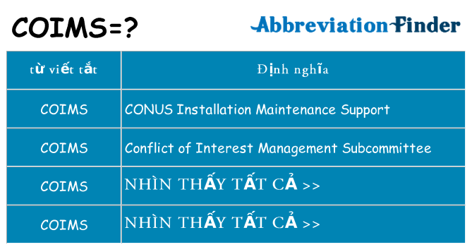 coims hiện những gì đứng cho