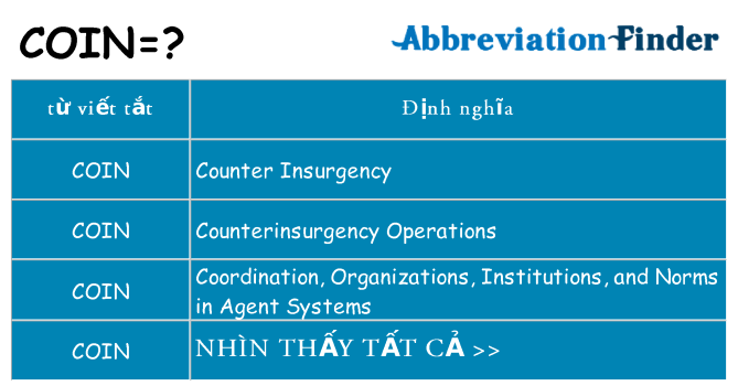 coin hiện những gì đứng cho