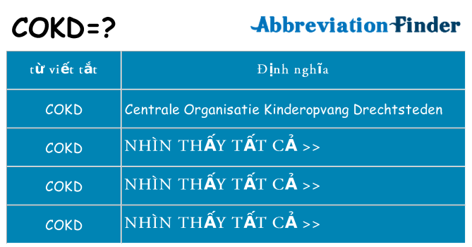cokd hiện những gì đứng cho