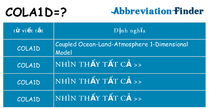 cola1d hiện những gì đứng cho